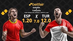 España vs. Turquía: horario, dónde ver, pronósticos y clasificación