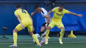 28/06/20 PARTIDO PRIMERA DIVISION
 VILLARREAL VALENCIA 
 COVID19 CORONAVIRUS
 FERRAN TORRES 