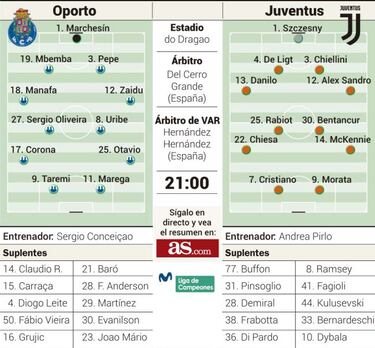 Cristiano regresa "a casa"