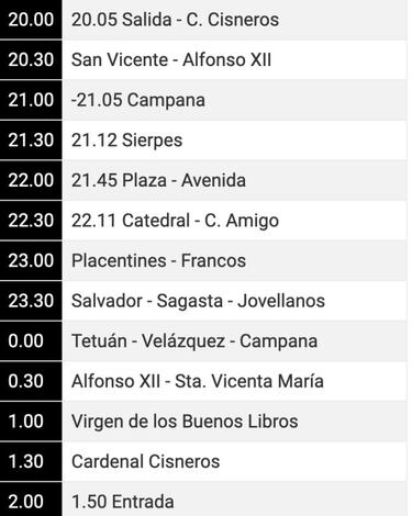 Procesiones de hoy, Lunes Santo, en Sevilla, Madrid... | Horarios, itinerario, programa y recorrido