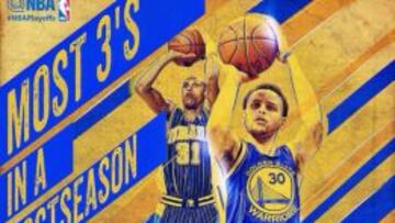 Stephen Curry y sus triples: historia viva de los Playoffs NBA