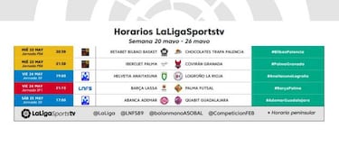 Un partido de Liga ASOBAL en el programa del sábado en LaLigaSports Tv
