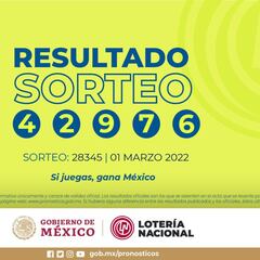 Resultados Lotería Tris Extra hoy: ganadores y números premiados | 1 de marzo