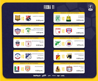 Fixture de la Liga BetPlay 2025-II