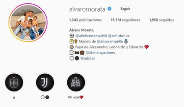 Morata, 656 días después