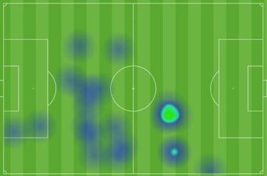 João Félix sólo tocó tres balones en los últimos 25 metros