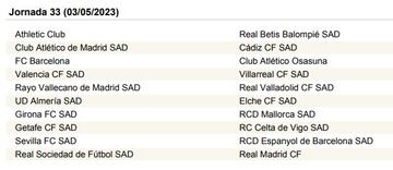 Calendario completo con las 38 jornadas de LaLiga 2022/2023