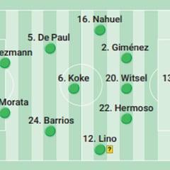 Alineación posible del Atlético ante el Feyenoord en Champions