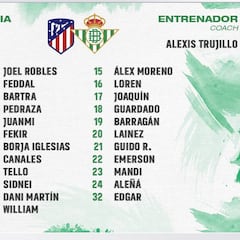 Canales, novedad en la lista del Betis
