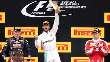 Lewsi Hamilton wins Austria Grand Prix.