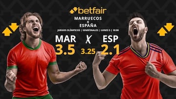 Marruecos vs. España: horario, dónde ver, cuadro y pronósticos