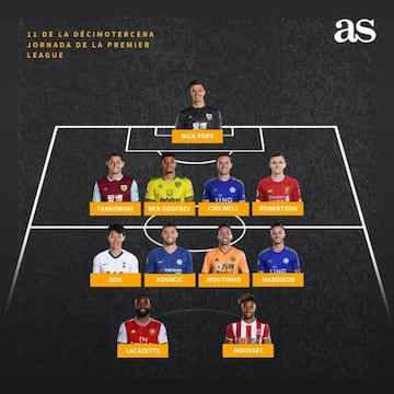 Este es el mejor once de la jornada 13 en la Premier League.