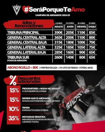 Precios de la campaña de abonados del Mirandés para la temporada 2024-25