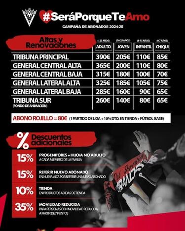 El Mirandés sube el precio de los abonos