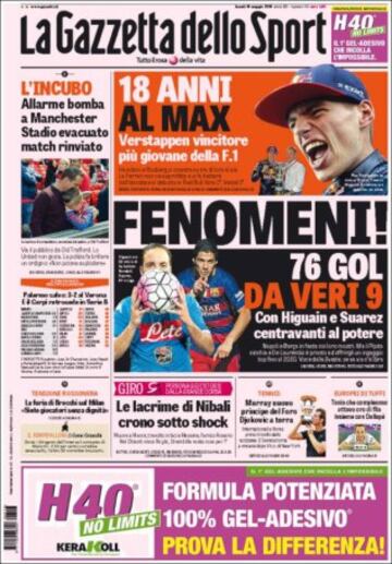 Portadas de la prensa mundial