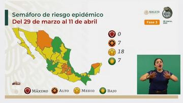 Mapa del sem&aacute;foro epidemiol&oacute;gico en M&eacute;xico del 29 marzo al 11 de abril