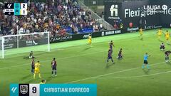 Resumen y goles del Eldense vs Alcorcón, jornada 5 de LaLiga Hypermotion