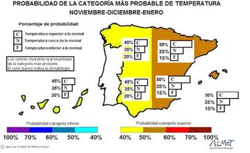 Imágen: www.aemet.es