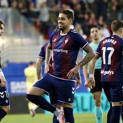 Matheus regresa al punto de partida