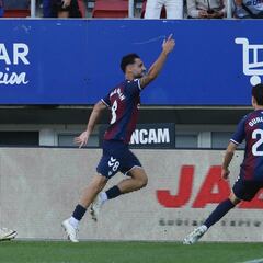 Aprobados y suspensos del Eibar: Nolaskoain emerge