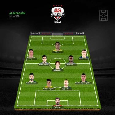 Alineaciones de gala en la jornada 15 tras la Copa del Rey