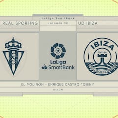 Resumen y gol del Sporting vs Ibiza de LaLiga SmartBank