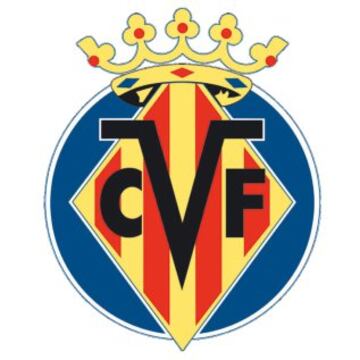 Villareal España