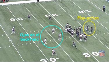 Los primeros downs serán clave para Jared Goff y los Rams