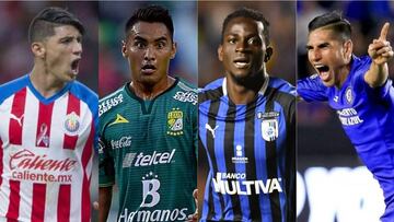 Futbol de Estufa Liga MX: Clausura 2020 &iexcl;Rumores, altas y bajas del f&uacute;tbol mexicano!