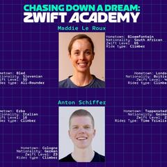 Ya se conocen los seis finalistas de la Zwift Academy