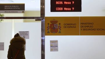 ERTE por fuerza mayor parcial: qu¨¦ es, ventajas y qui¨¦n debe aplicarlo