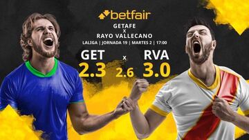 Real Sociedad vs. Deportivo Alavés: horario, TV, estadísticas, clasificación y pronósticos