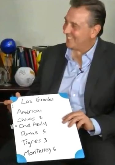 Miguel Ángel Garza considera a Tigres el tercer grande