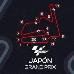 GP de Japón de MotoGP: TV, hora y dónde ver las carreras en Motegi en directo online
