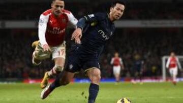 Southampton's Maya Yoshida challenges Arsenal's Alexis Sanchez (L) during their English Premier League soccer match at the Emirates Stadium in London, December 3, 2014. REUTERS/Dylan Martinez (BRITAIN - Tags: SOCCER SPORT) EDITORIAL USE ONLY. NO USE WITH UNAUTHORIZED AUDIO, VIDEO, DATA, FIXTURE LISTS, CLUB/LEAGUE LOGOS OR 'LIVE' SERVICES. ONLINE IN-MATCH USE LIMITED TO 45 IMAGES, NO VIDEO EMULATION. NO USE IN BETTING, GAMES OR SINGLE CLUB/LEAGUE/PLAYER PUBLICATIONS.FOR EDITORIAL USE ONLY. NOT FOR SALE FOR MARKETING OR ADVERTISING CAMPAIGNS.