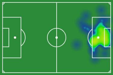 Jugador Rexona de la fecha: Pedro Gallese de Perú