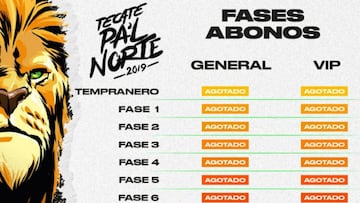 Boletos del Pa'l Norte 2019 generan molestia en usuarios