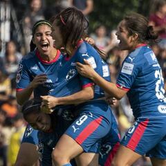 Rayadas derrotaron a Pumas en la ida de cuartos de final