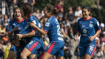 Desirée Monsiváis, atacante del equipo regio, se despachó con un doblete para darle la vuelta al partido desarrollado en la Cantera de Ciudad Universitaria.