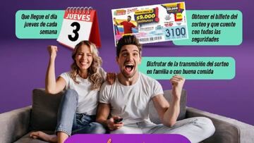 Resultados loterías Bogotá y Quindío y más: números que cayeron y ganadores | 3 de febrero