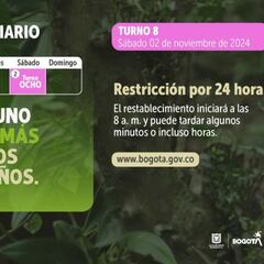 Racionamiento hoy, 2 de noviembre: barrios y localidades con cortes de agua en Bogotá