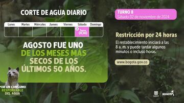 Este sábado el turno de racionamiento aplicará para 10 localidades y dos municipios.