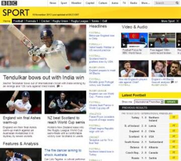 Portadas de la prensa extranjera