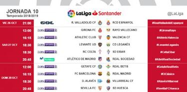 Horarios de la jornada 10: El Clásico, el 28 octubre a las 16:15