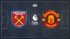 West Ham vs Manchester United: how and where to watch - times, TV, online