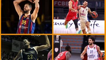 ¿Cómo sería el posible All-Star 2021 de la Euroliga si existiera?