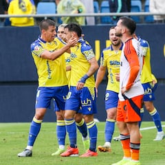 Iza Carcelén cerca de seguir de amarillo más allá de 2025