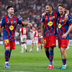 Raphinha y Fermín, cracks inesperados