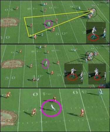 ANALISIS TÁCTICO: la ley de Newton