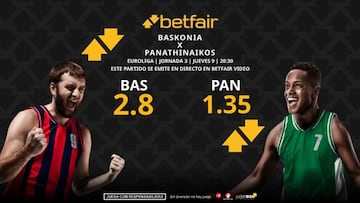 Baskonia vs. Panathinaikos: horario, dónde ver, pronósticos y clasificación